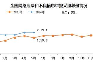 北青：国足已派专人现场观战卡塔尔，并不相信对手会“放水”